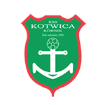 Kotwica Kórnik