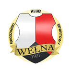 WEŁNA Rogoźno