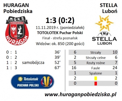 Finał Pucharu Polski: HURAGAN - Stella Luboń 1:3 (0:2)