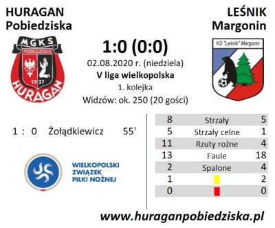I kolejka ligowa: HURAGAN - Leśnik Margonin 1:0 (0:0)