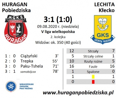 II kolejka ligowa: HURAGAN - Lechita Kłecko 3:1 (1:0)	