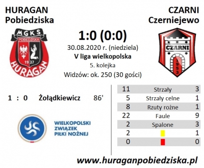 V kolejka ligowa: HURAGAN - Czarni Czerniejewo 1:0 (0:0)	