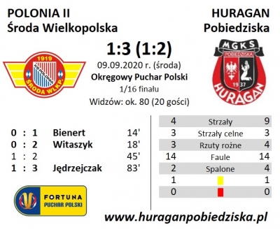 Puchar Polski: Polonia II Środa - HURAGAN 1:3 (1:2)