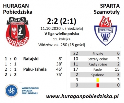 XI kolejka ligowa: HURAGAN - Sparta Szamotuły 2:2 (2:1)