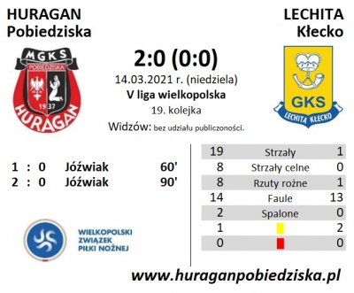 XIX kolejka ligowa: HURAGAN - Lechita Kłecko 2:0 (0:0)	