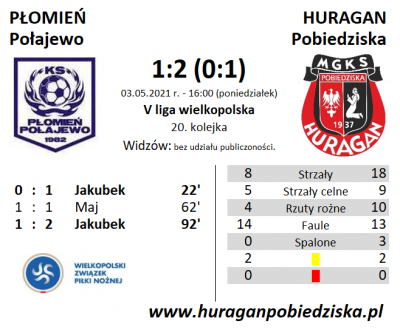 XX kolejka ligowa: Płomień Połajewo - HURAGAN 1:2 (0:1)