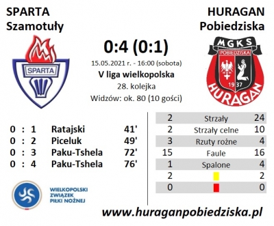 XXVIII kolejka ligowa: Sparta Szamotuły - HURAGAN 0:4 (0:1)	