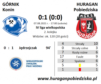II kolejka ligowa: Górnik Konin - HURAGAN 0:1 (0:0)	
