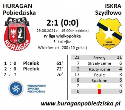 V kolejka ligowa: HURAGAN - Iskra Szydłowo 2:1 (0:0)	