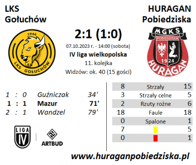 XI kolejka ligowa: LKS Gołuchów - HURAGAN 2:1 (1:0)	