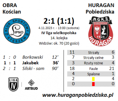 XV kolejka ligowa: Lipno Stęszew - HURAGAN 2:1 (1:1)	