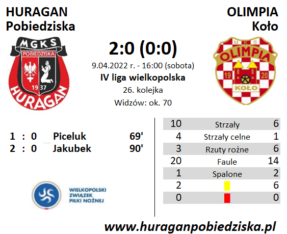 Statystki