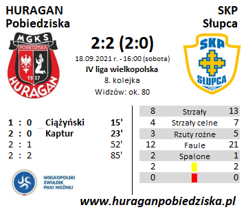 Statystki