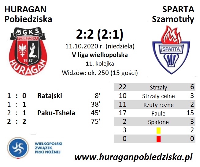 Statystki